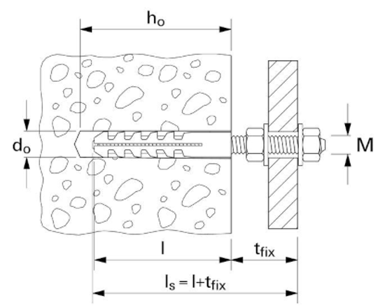 Bild von fischer® Dübel M-S Nylon