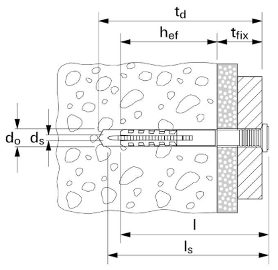 Bild von fischer® Nageldübel N-F mit Flachkopf