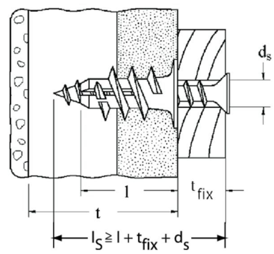 Bild von fischer® Gipskartondübel