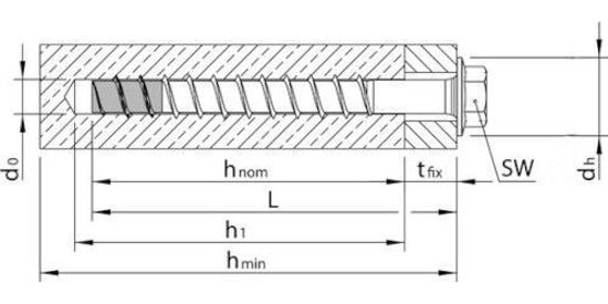 Bild von Sechskant-Betonschraube Multi-Monti