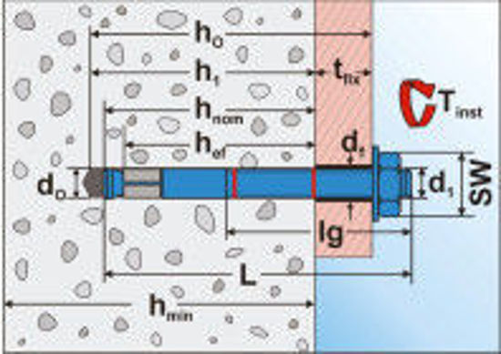 Bild von Profix PBA Bolzenanker